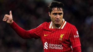 Cầu thủ Federico Chiesa - Chấn thương giết chết niềm hy vọng nước Ý 5 Cầu thủ Federico Chiesa - Chấn thương giết chết niềm hy vọng nước Ý